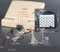 Stropn monitor 12